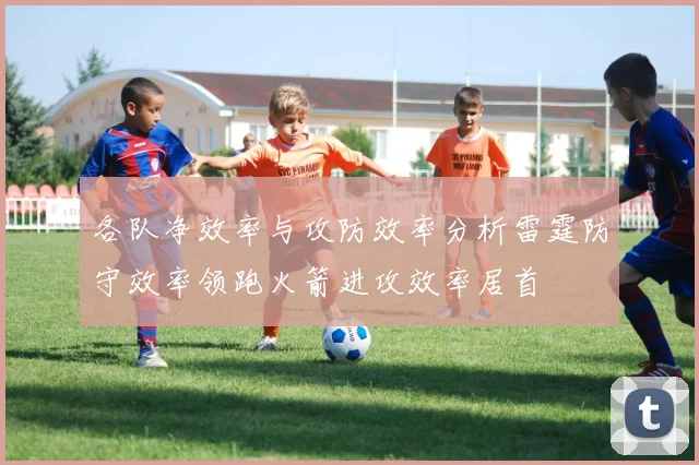 各队净效率与攻防效率分析雷霆防守效率领跑火箭进攻效率居首